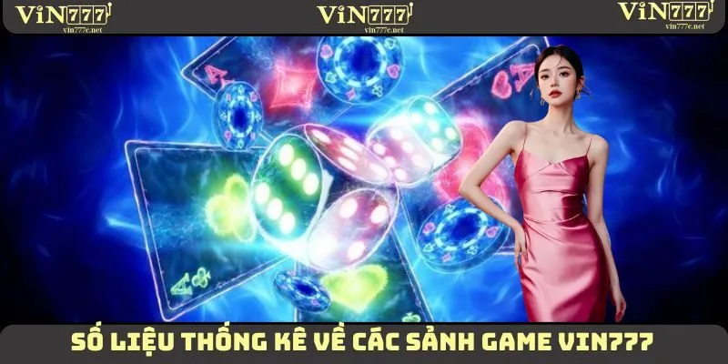 Game VIN777 | Trải Nghiệm Top 5 Sảnh Cá Cược Đỉnh Cao 4 Số liệu thống kê về các sảnh game VIN777